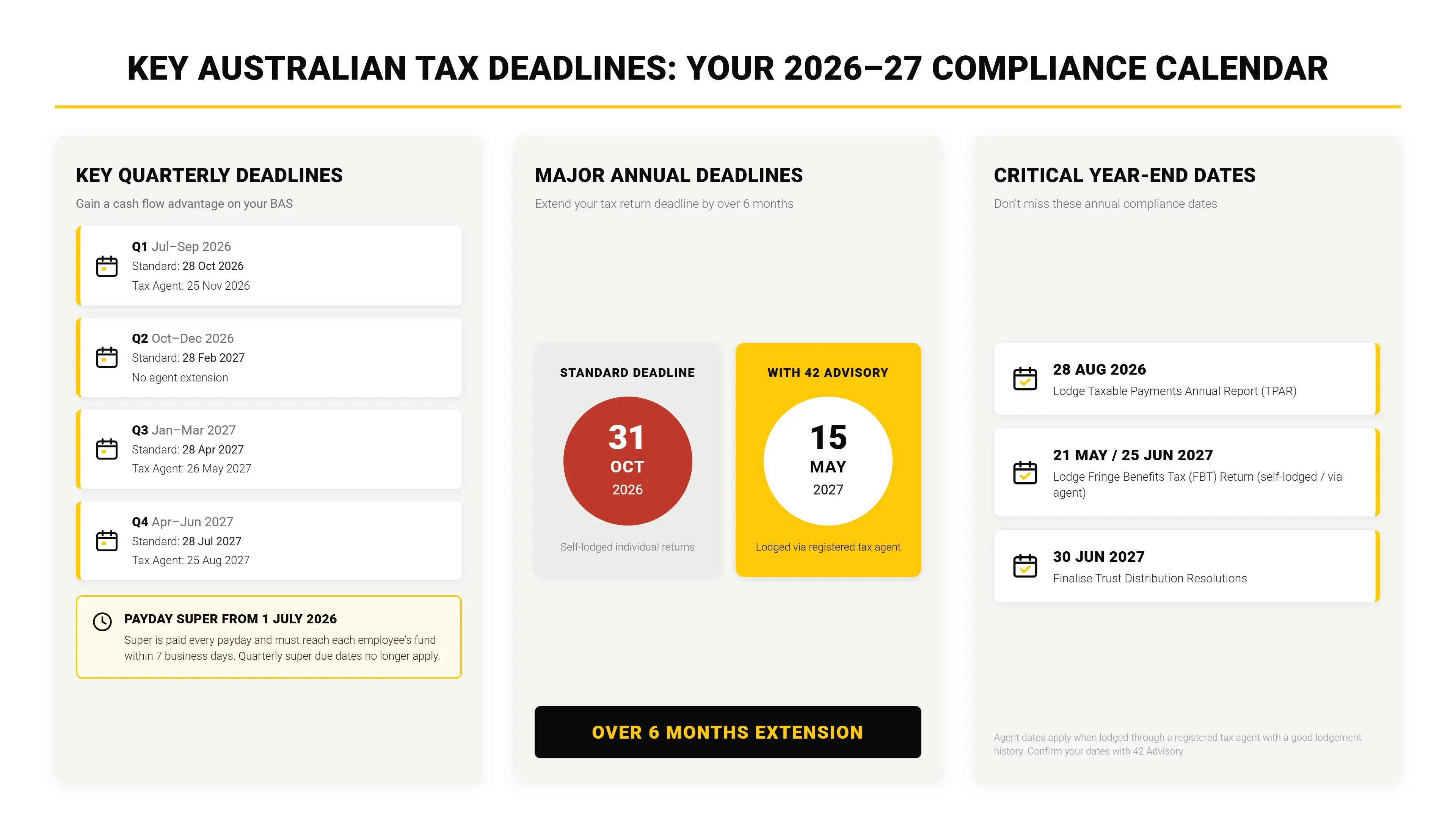 Tax Deadlines Infographic-selection